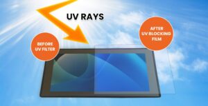 Enhanced longevity with UV Protective Touch Screen Displays - BaoBao Industrial