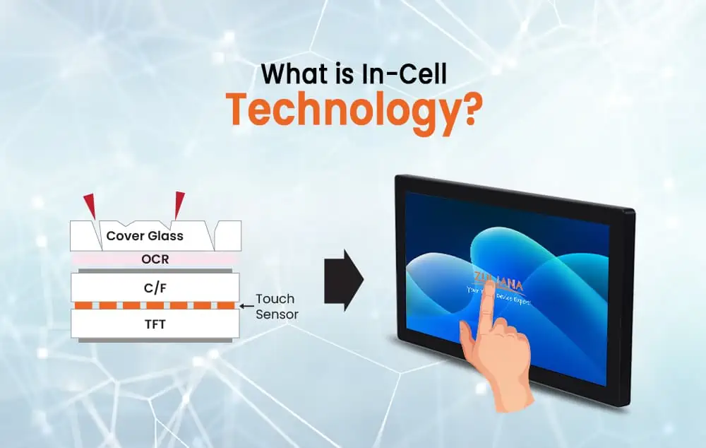 what is in-cell technology
