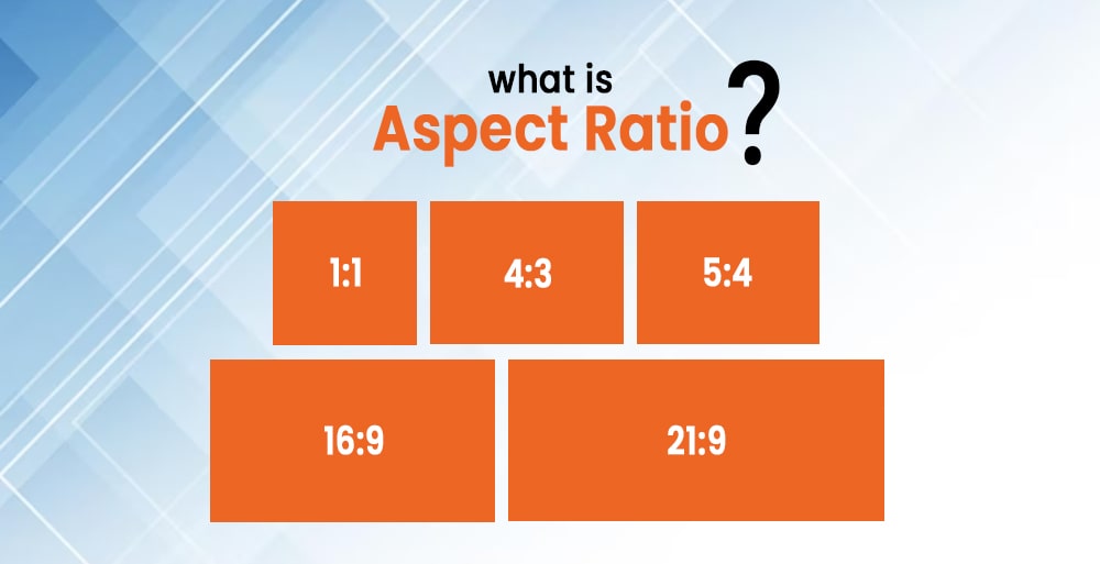 What is aspect ratio banner Image
