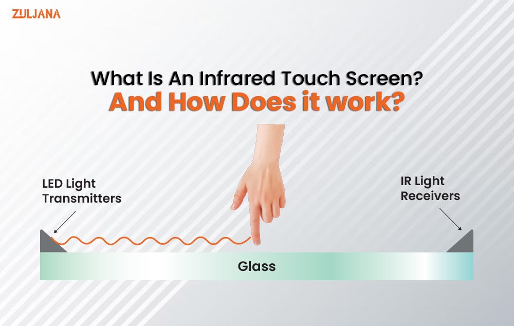 what is infrared touchscreen